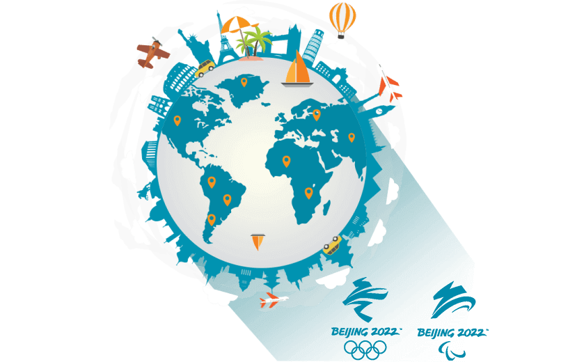 在约旦连接到中国的加速器 - GOTOCN
